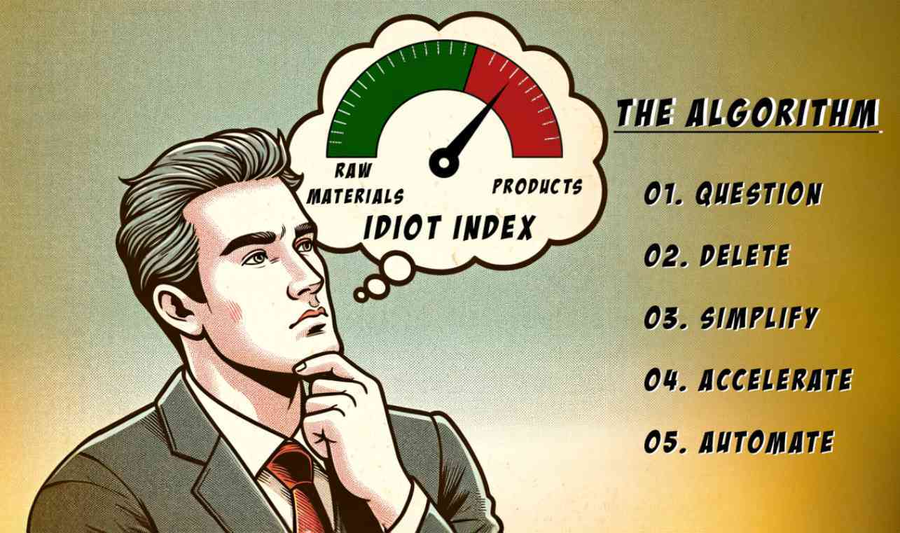 Idiot Index